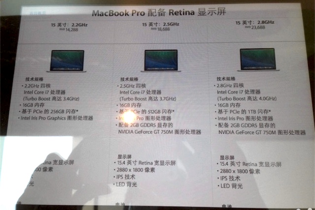 Macbook-Pro-Retina-Leak-3Q2014