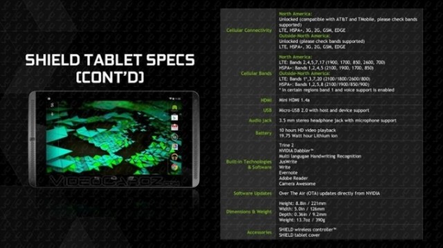 shield-tablet-leak-3-710x399