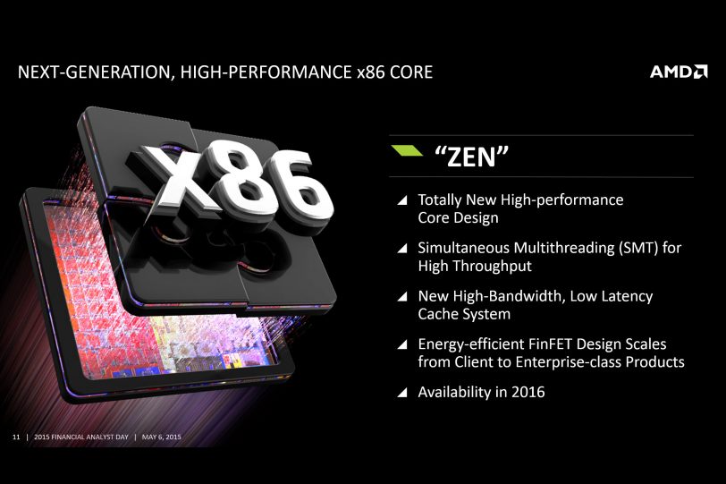 AMD-x86-Zen-CoreTEMP