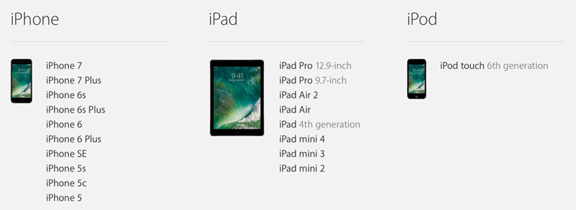 רשימת המכשירים התומכים ב-iOS 10 (מקור: Apple.com)