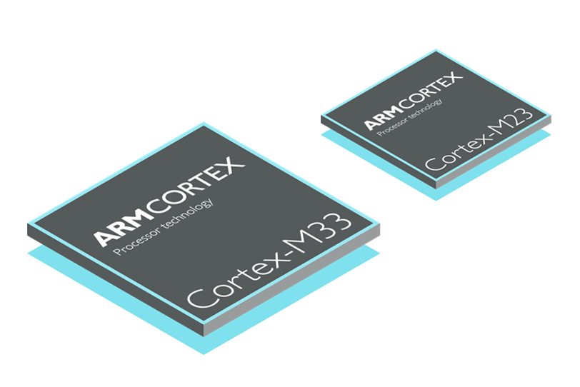 ליבות Cortex-M33 ו-M23 (תמונה: יח"צ ARM)