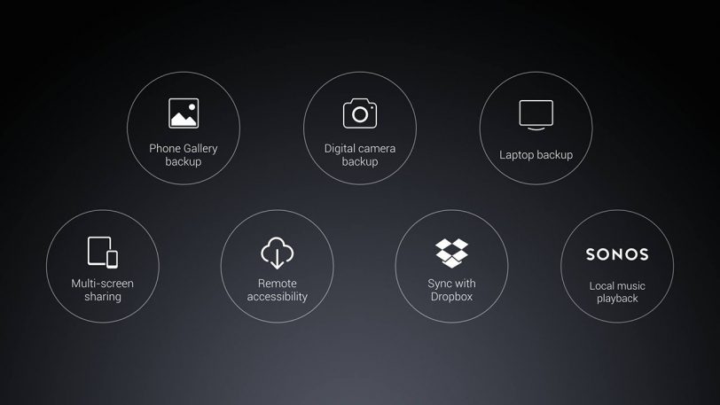 ראוטר Xiaomi Mi Router HD