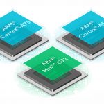 ליבות Cortex-A75, A55 ו-Mali-G72 מבית ARM