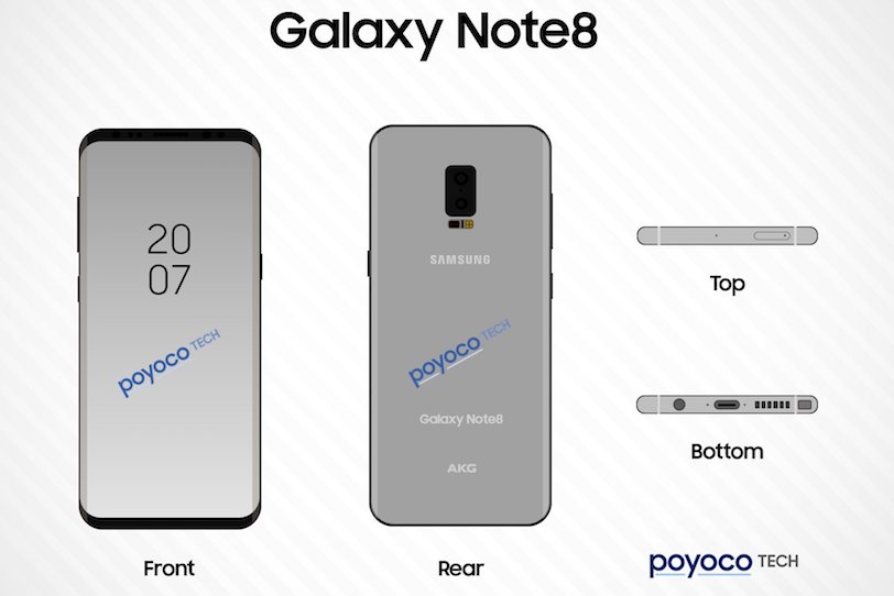 כך עשוי להיראות Samsung Galaxy Note 8 (הדלפה)