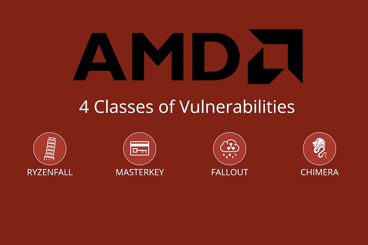 4 סוגי פרצות AMD