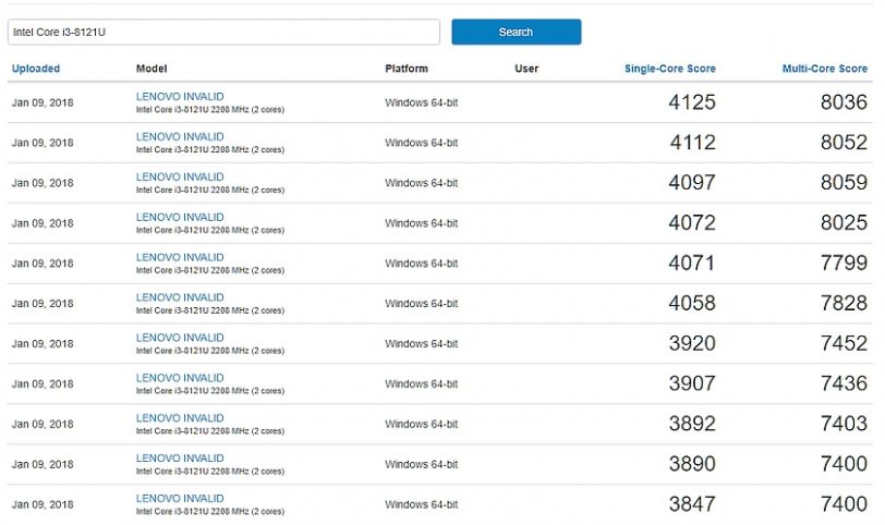 ביצועי Geekbench 4 (מקור wccftech)