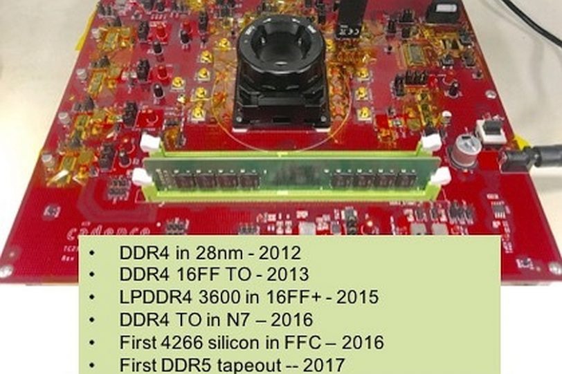 זיכרון DDR5 נסיוני (מקור cadence)
