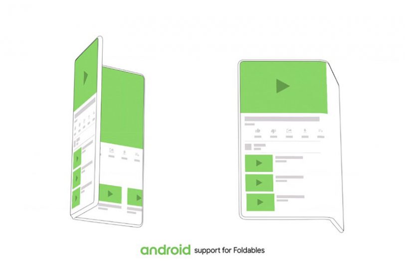 Android Foldable Display (תמונה: Android)