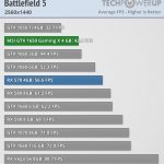 משחק Battlefield 5 ב-1440p (מקור Techpowerup)