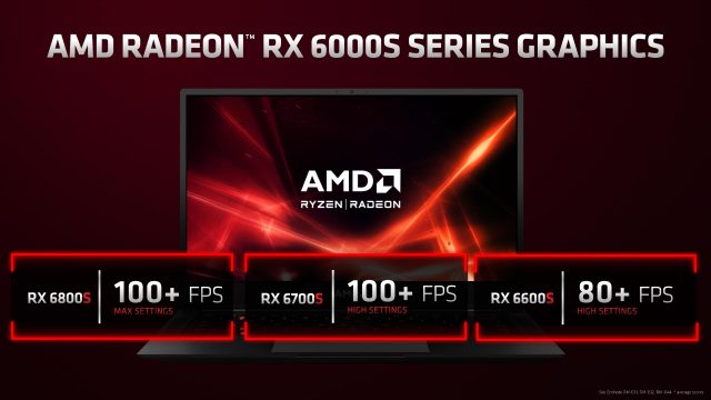 כרטיסי ה-Radeon RX 6000S החדשים (מקור AMD)