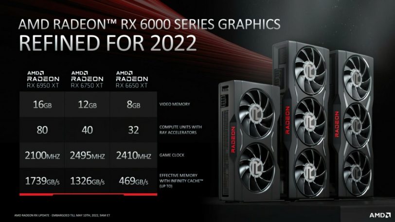 כרטיסי ה-Radeon RX 6X50 XT החדשים (מקור AMD)