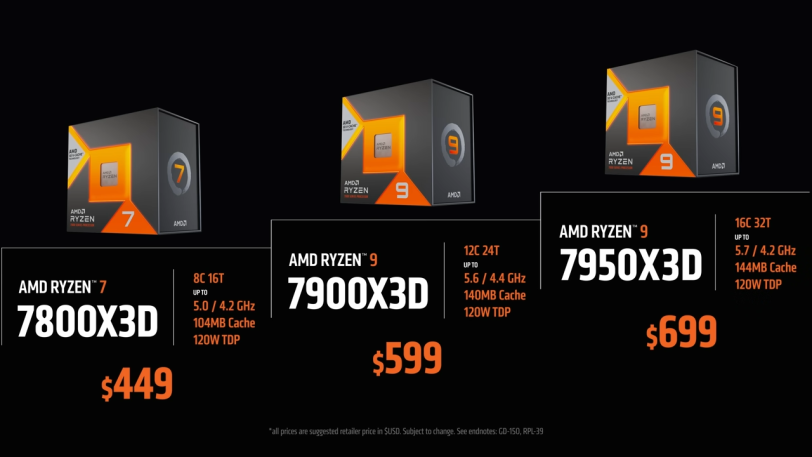 Ryzen 7000X3D processors (AMD source)