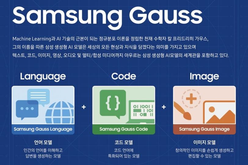 Samsung Gauss (מקור סמסונג)