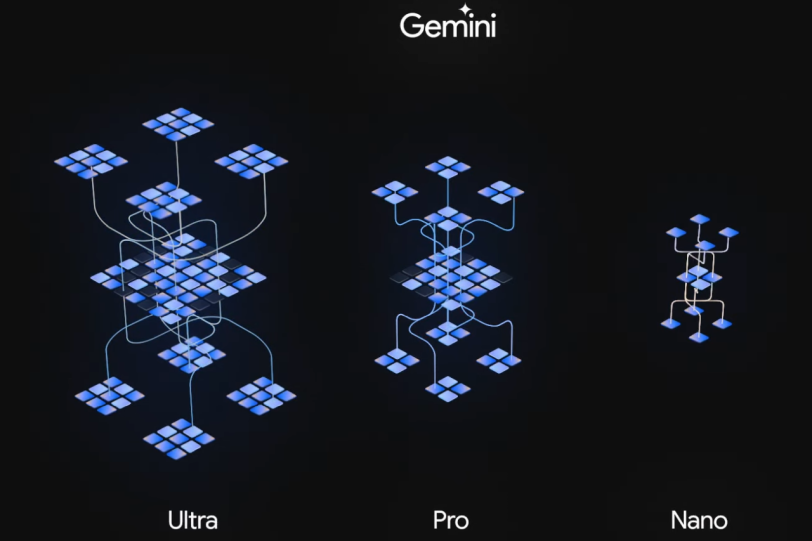 גרסאות מודל ה-Gemini (מקור גוגל)