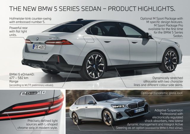 הסבר על ה-BMW i5 (מקור BMW)