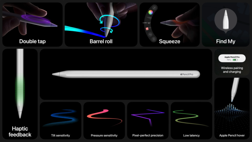 פיצ'רי עט ה-Apple Pencil Pro (מקור אפל)