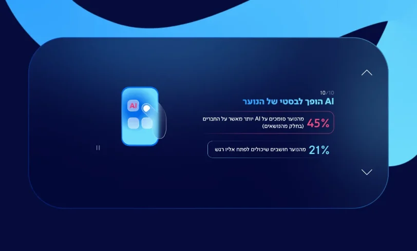שימוש ב-AI בישראל בקרב צעירים