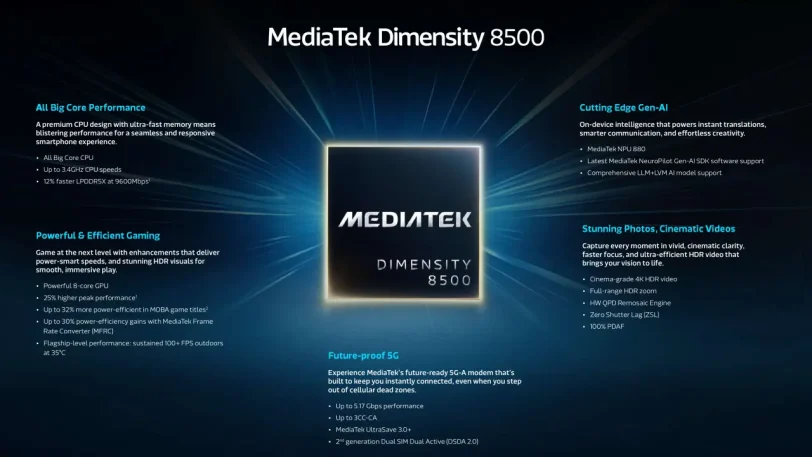 אינפוגרפיקה Dimensity 8500 (מקור מדיה-טק)