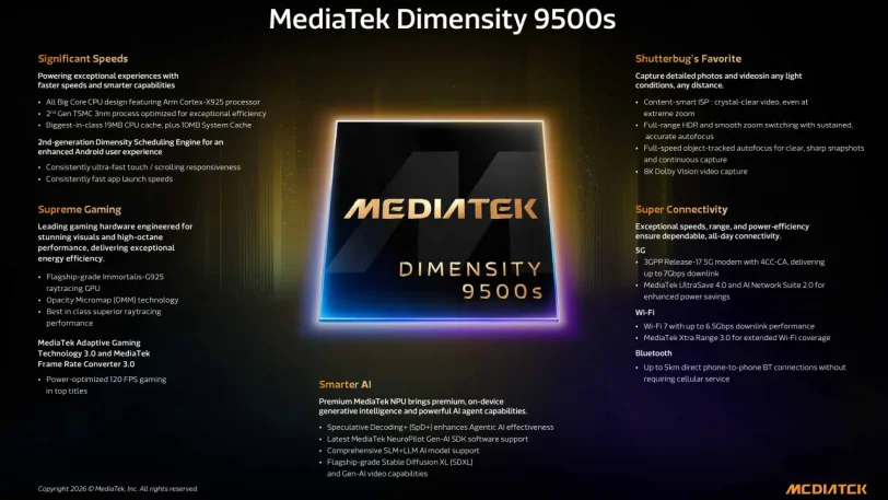אינפוגרפיקה Dimensity 9500s (מקור מדיה-טק)