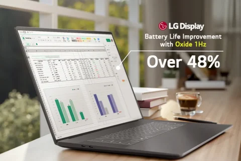 מסך 1Hz-120Hz (מקור LG Display)