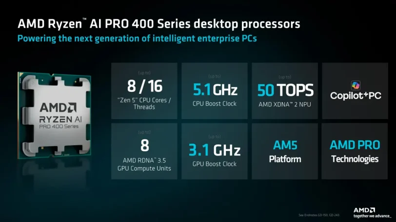 מעבדי Ryzen AI 400 שולחניים (מקור AMD)