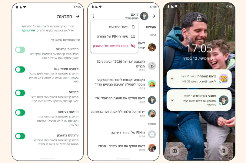 חשבון בניהול הורים (מקור וואטסאפ)