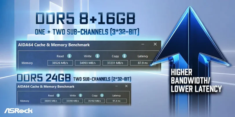 ביצועי HUDIMM (מקור ASRock)