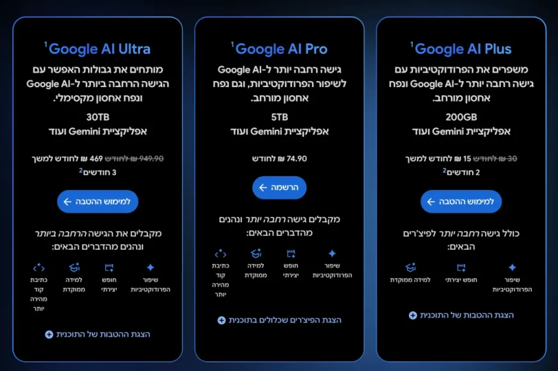מנויי ה-Google AI הזמינים