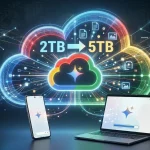 שדרוג מנויי Google One AI מ-2TB ל-5TB
