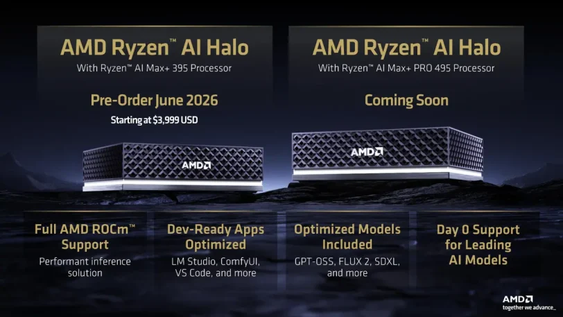 Ryzen AI Halo (מקור AMD)