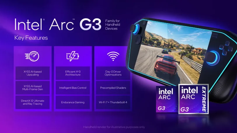 Intel Arc G (מקור אינטל)