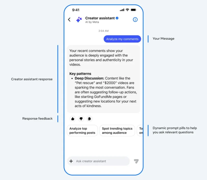 Creator Assistant (מקור מטא)
