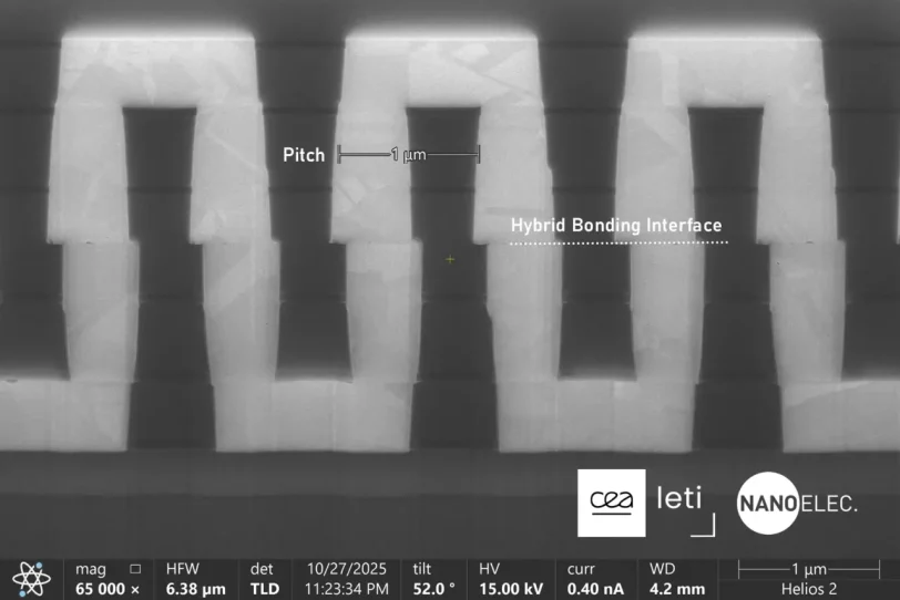 חיבור היברידי Die-to-Wafer (מקור CEA-Leti)