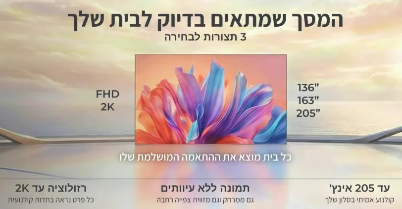 מסכי ענק Suny (תמונה: Suny Innovations)