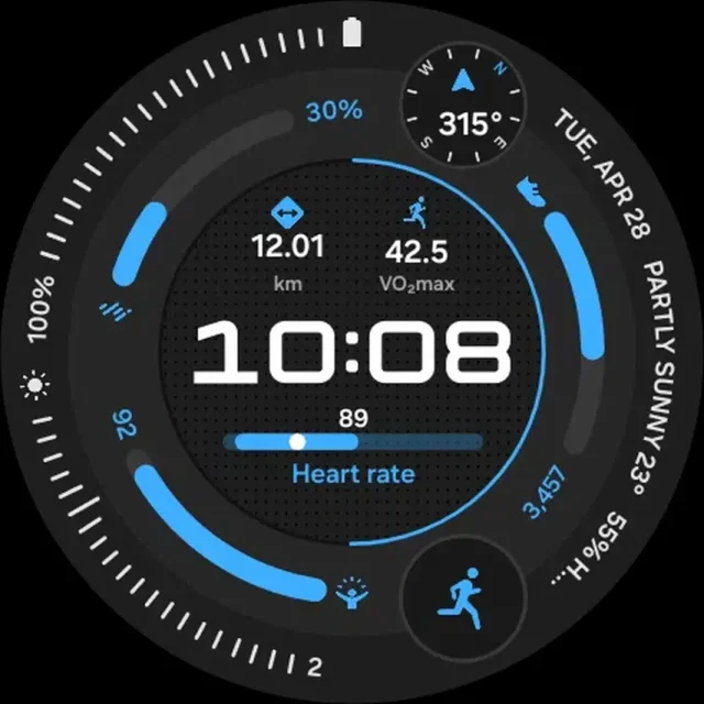 Radial Dashboard (מקור sammyguru)
