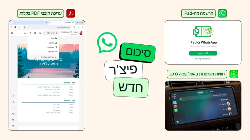 פיצ'רי וואטסאפ החדשים (מקור וואטסאפ)