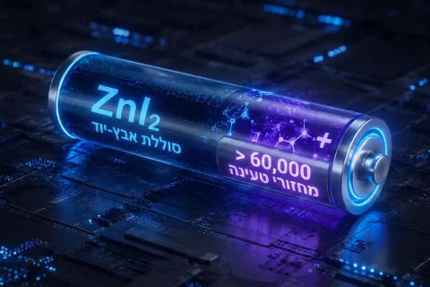 סוללת אבץ-יון