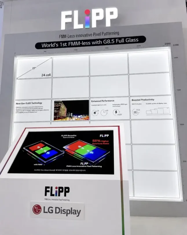 טכנולוגיית FLiPP (מקור LG Display)