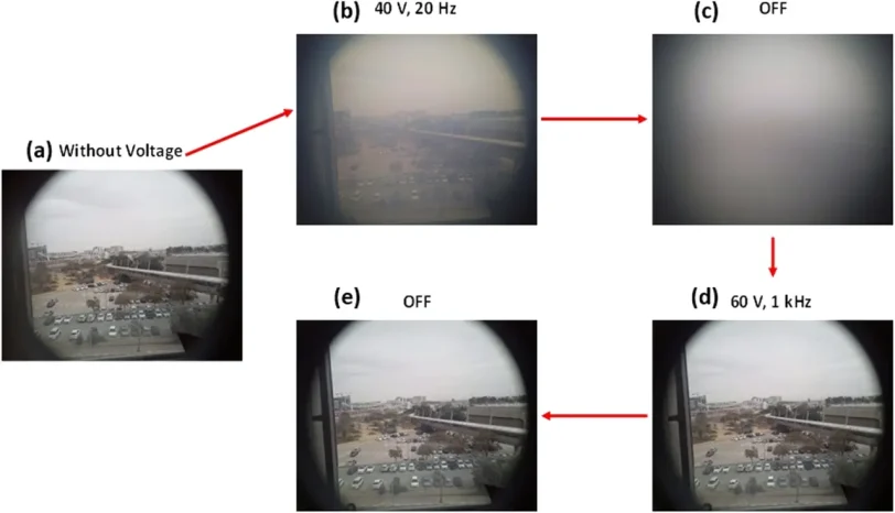 שינוי במצב השקיפות (מקור: אוניברסיטת בן-גוריון)