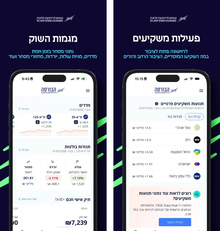 אפליקציית TASE החדשה (קרדיט: הבורסה לניירות ערך)