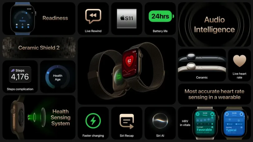 Apple Watch Series 12 (מקור אפל)