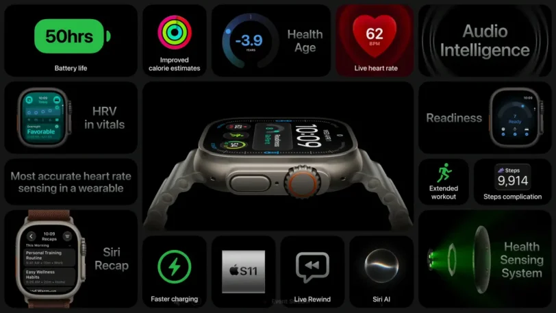 Apple Watch Ultra 4 (מקור אפל)