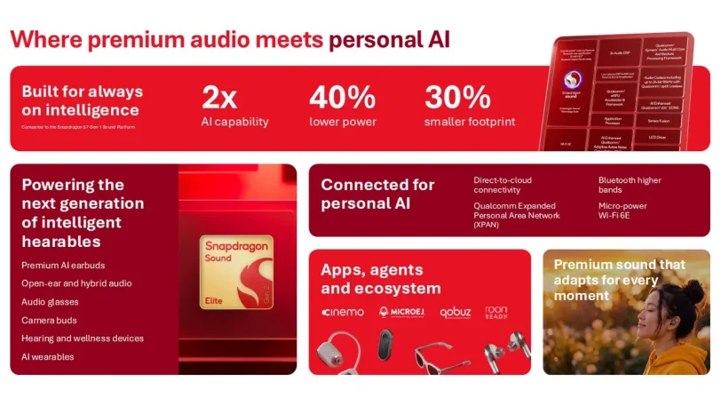 Snapdragon Sound Elite Gen 2 (מקור קוואלקום)