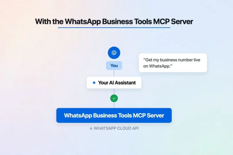 WhatsApp Business Tools MCP (מקור מטא)