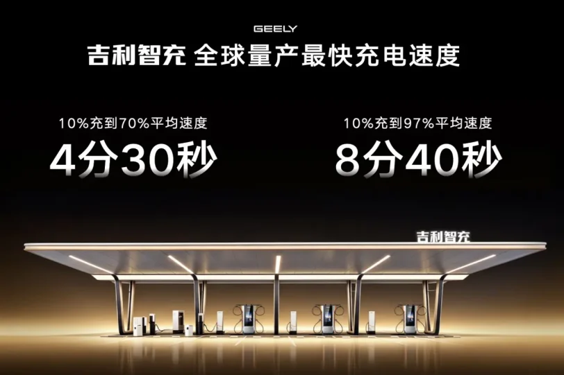 טעינת 2.2MW (מקור Geely)